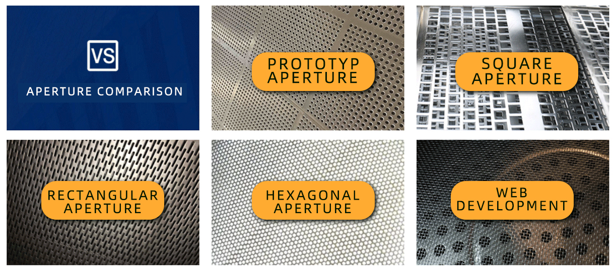 Comparison of various apertures of granular square sieves.jpg