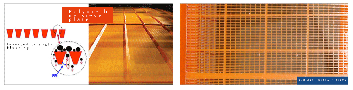 Polyurethane sieve plate.jpg