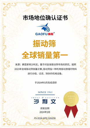 In 2023, Gaofu vibrating screen will rank first in global sales!.jpg